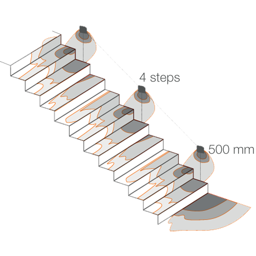 5 Formas de iluminar el hueco de la escalera - EcoluzLED
